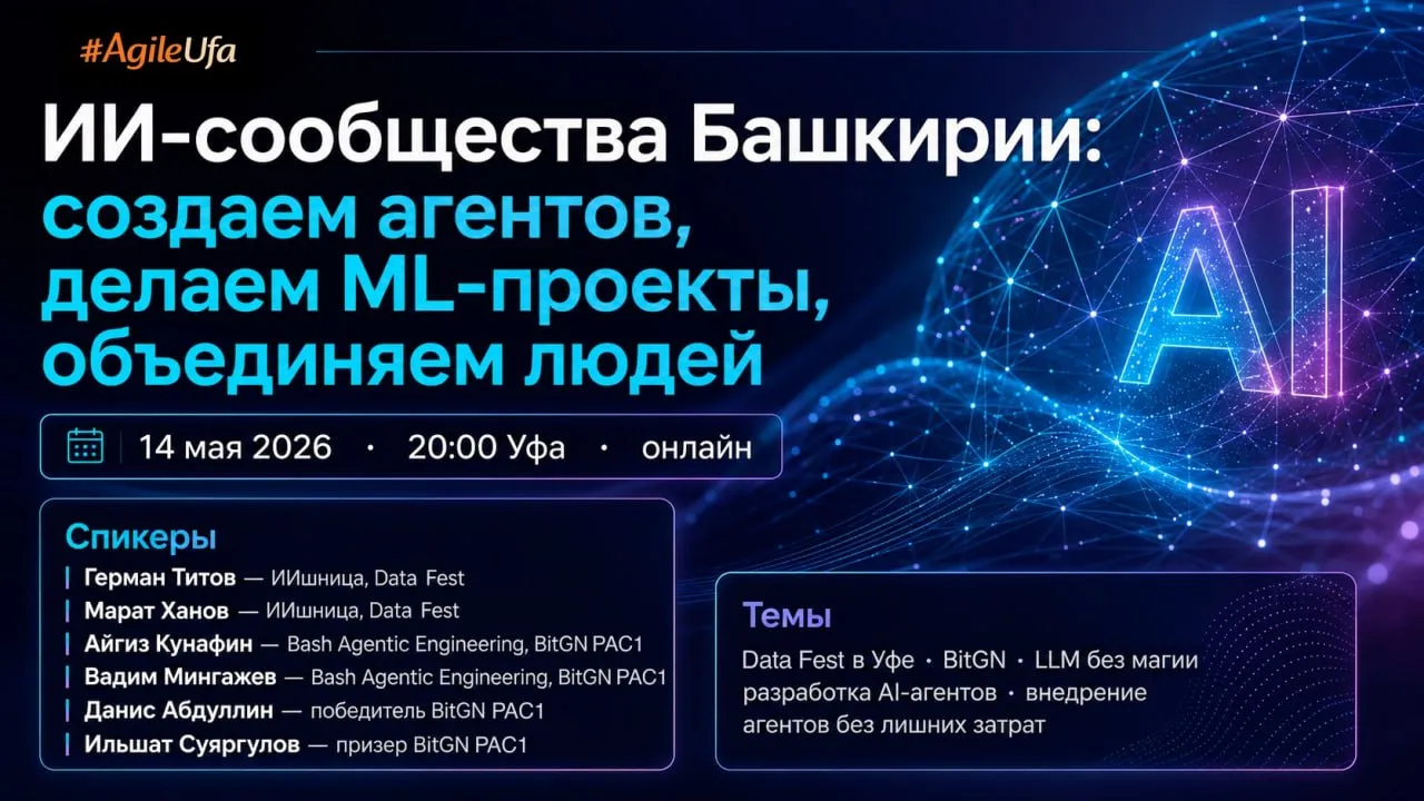Анонс онлайн-встречи «ИИ сообщества Башкирии» со списком спикеров и темами встречи